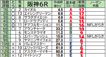 f:id:torachin13:20211211065852j:plain