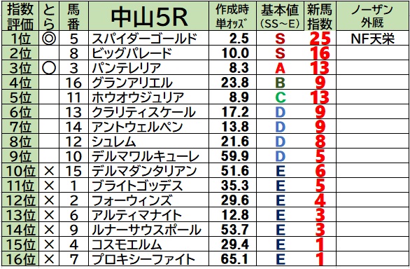 f:id:torachin13:20211212092138j:plain