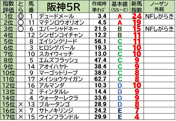 f:id:torachin13:20211212092149j:plain