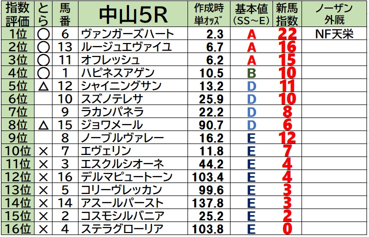 f:id:torachin13:20211225103054j:plain