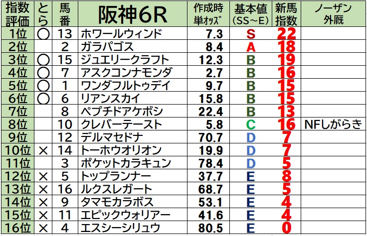 f:id:torachin13:20211225103125j:plain