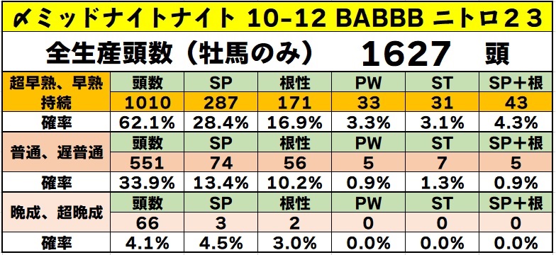 f:id:torachin13:20211231224932j:plain