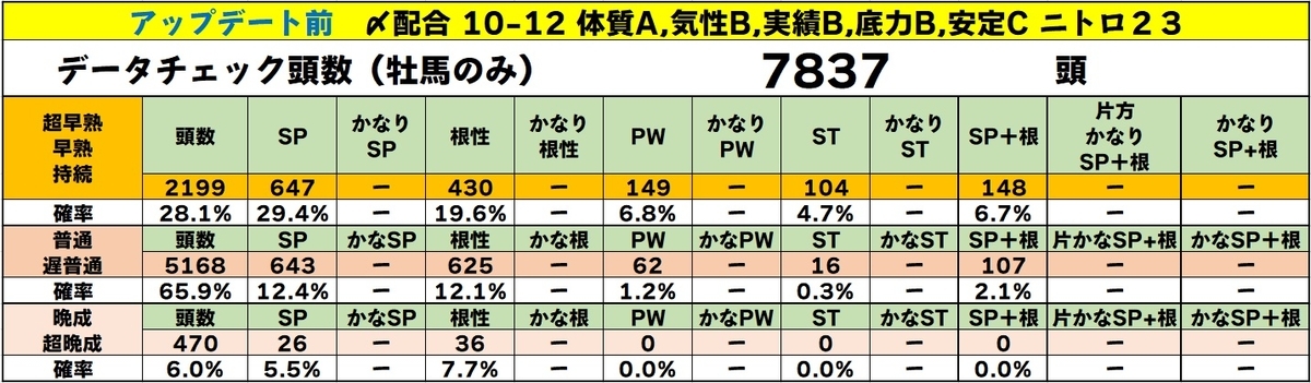 f:id:torachin13:20211231225124j:plain