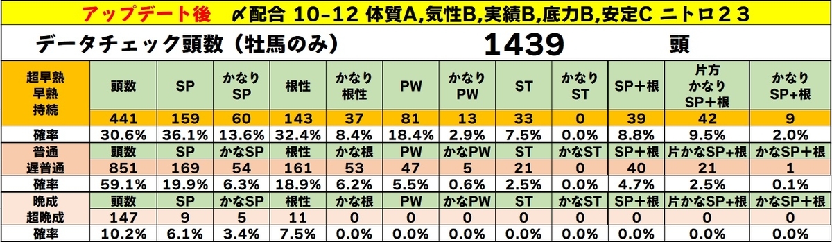 f:id:torachin13:20211231225449j:plain