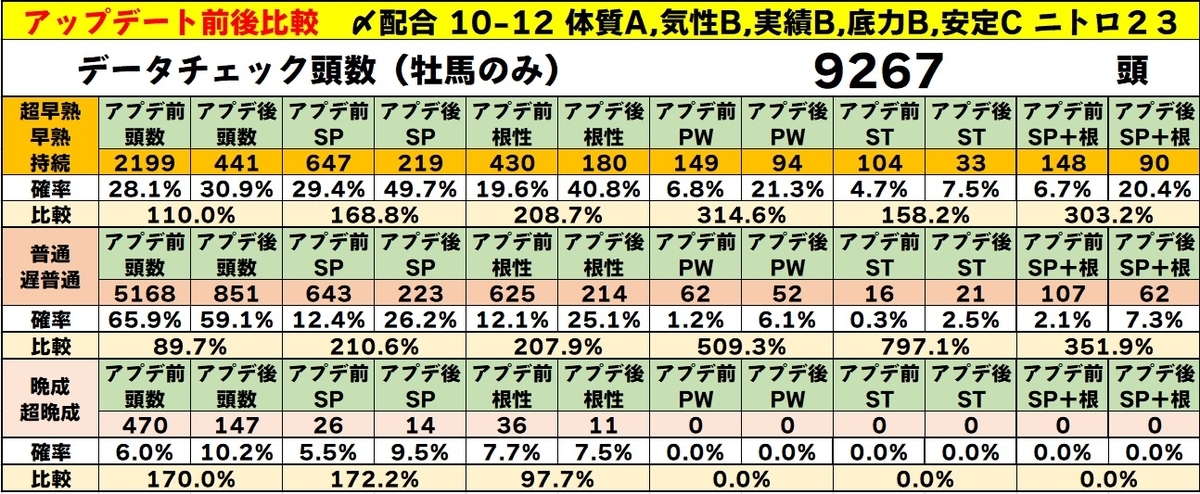 f:id:torachin13:20211231225956j:plain