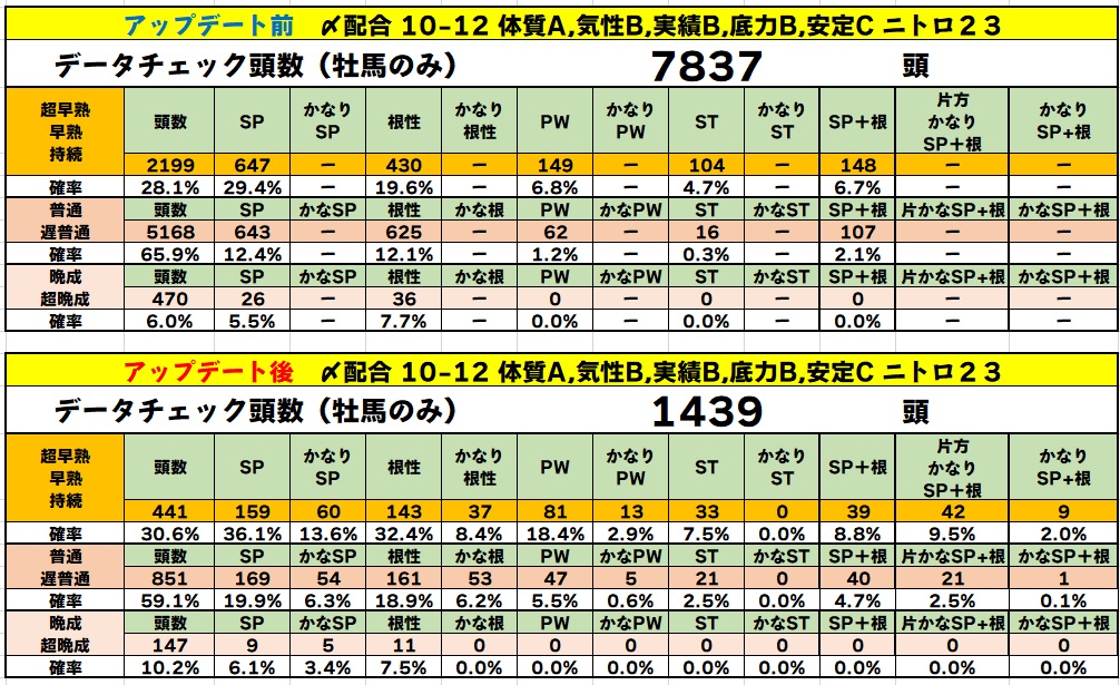 f:id:torachin13:20211231230021j:plain