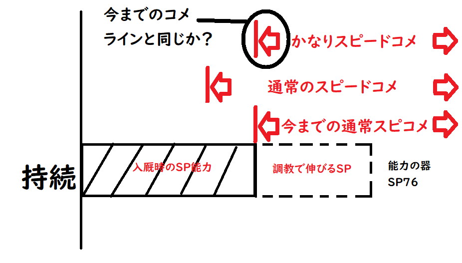 f:id:torachin13:20211231231547p:plain