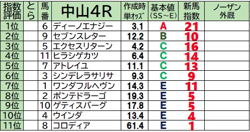 f:id:torachin13:20220105074814j:plain