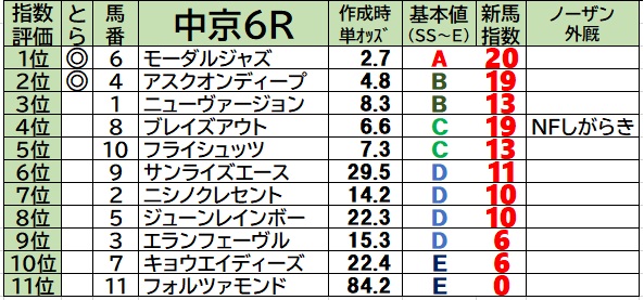 f:id:torachin13:20220109091548j:plain
