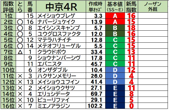 f:id:torachin13:20220115091946j:plain