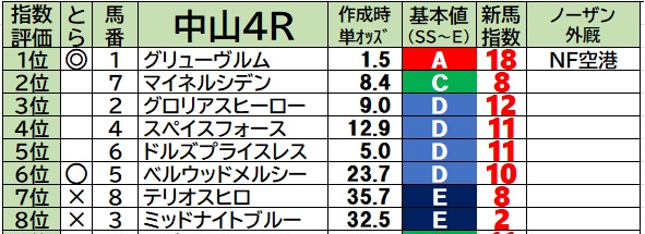 f:id:torachin13:20220115091957j:plain