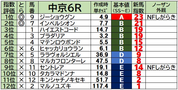 f:id:torachin13:20220115092010j:plain