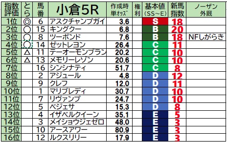 f:id:torachin13:20220116092750j:plain