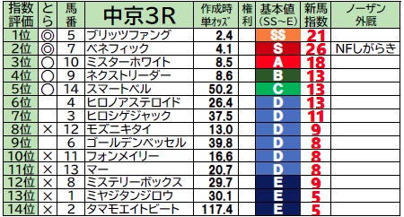 f:id:torachin13:20220122023723j:plain