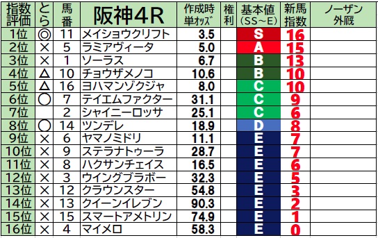 f:id:torachin13:20220212094400j:plain