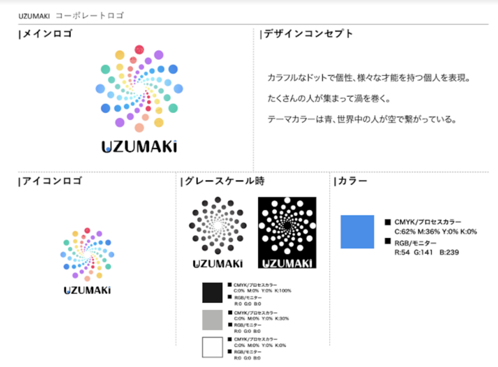 f:id:toradady:20180417164446p:plain f:id:toradady:20180417164446p:plain