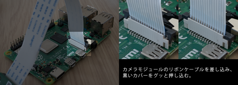 カメラモジュールの装着