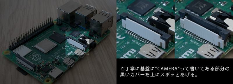 カメラモジュールの装着部分