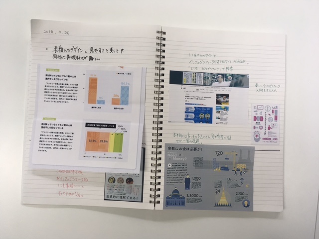 f:id:toraneko-design:20180226165127j:plain f:id:toraneko-design:20180226165127j:plain