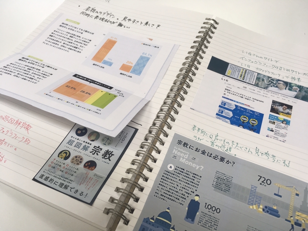 f:id:toraneko-design:20180226170952j:plain f:id:toraneko-design:20180226170952j:plain