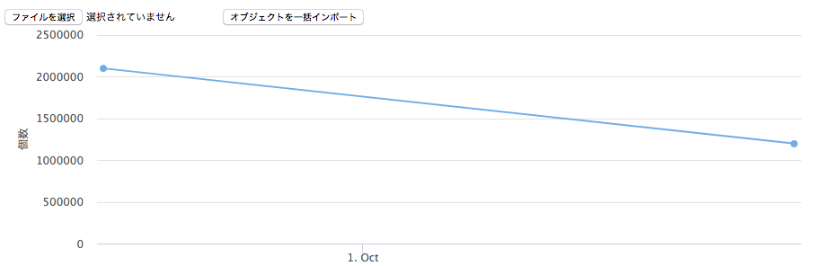 f:id:toranoana-lab:20181126155646p:plain f:id:toranoana-lab:20181126155646p:plain