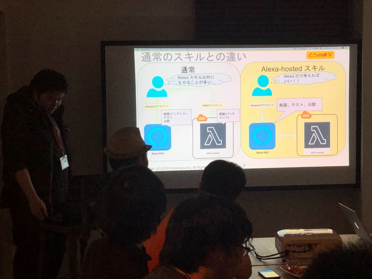 f:id:toranoana-lab:20190422143501j:plain f:id:toranoana-lab:20190422143501j:plain