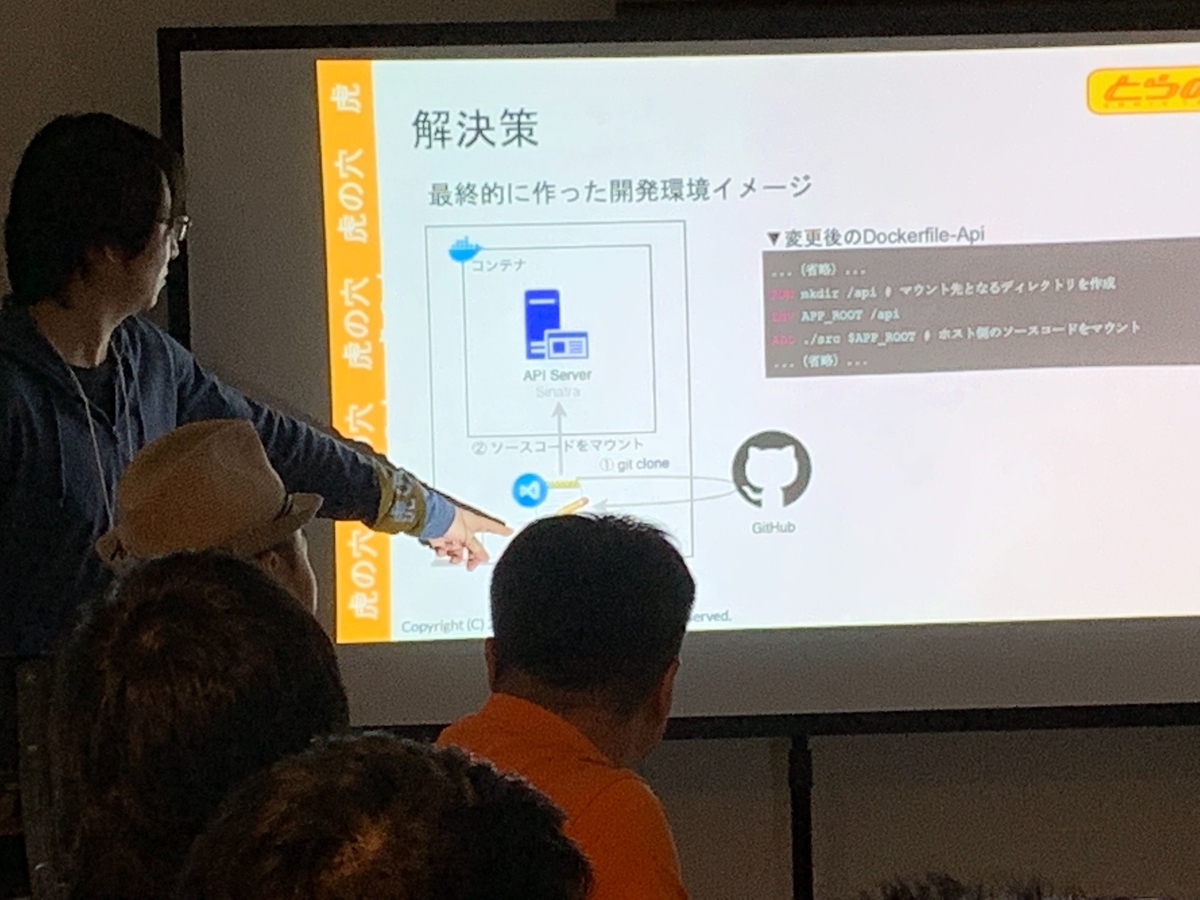 f:id:toranoana-lab:20190422143856j:plain f:id:toranoana-lab:20190422143856j:plain