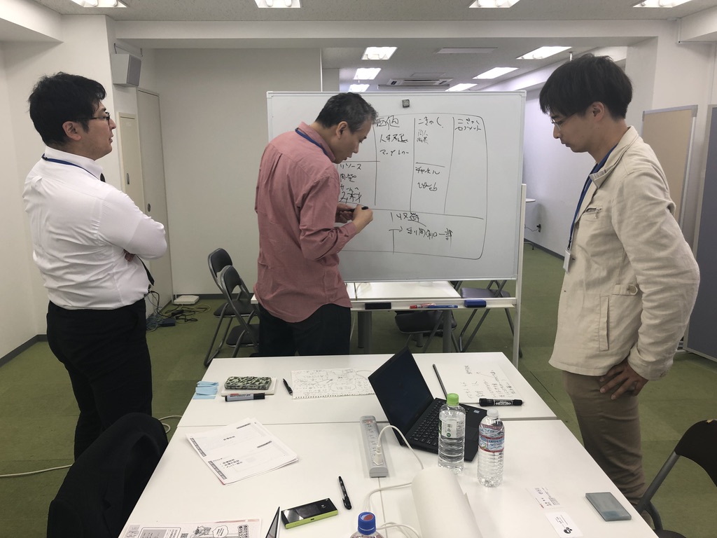 f:id:toranoana-lab:20190521113713j:plain f:id:toranoana-lab:20190521113713j:plain