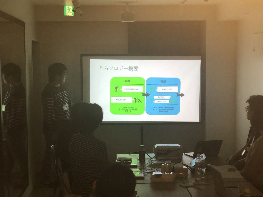 f:id:toranoana-lab:20190521115429j:plain f:id:toranoana-lab:20190521115429j:plain