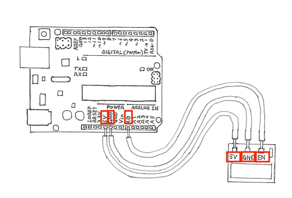 f:id:toranoana-lab:20191201172350p:plain f:id:toranoana-lab:20191201172350p:plain