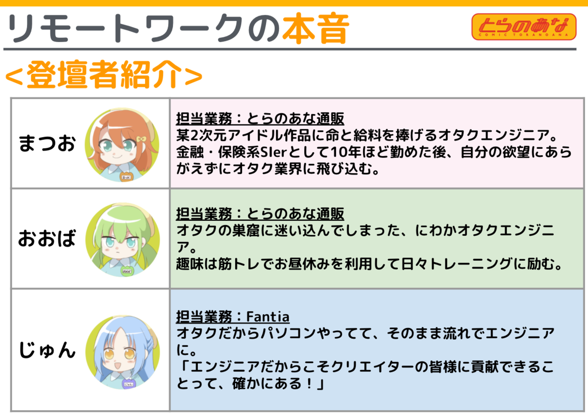 f:id:toranoana-lab:20200805164343p:plain