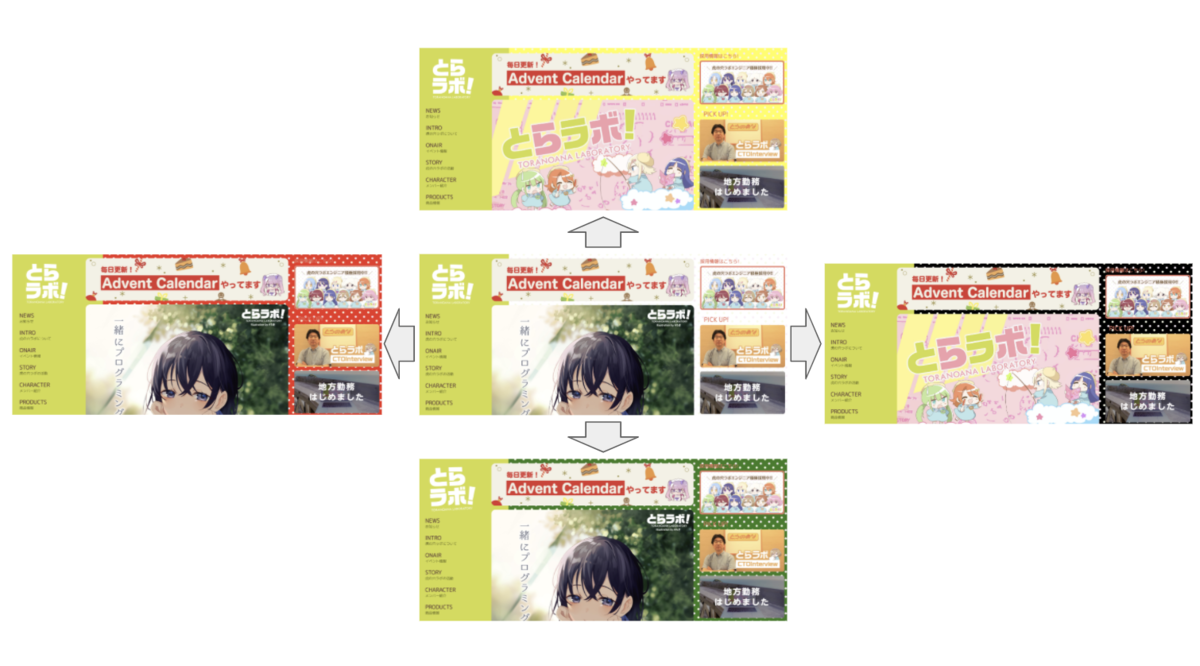 f:id:toranoana-lab:20201207163236p:plain