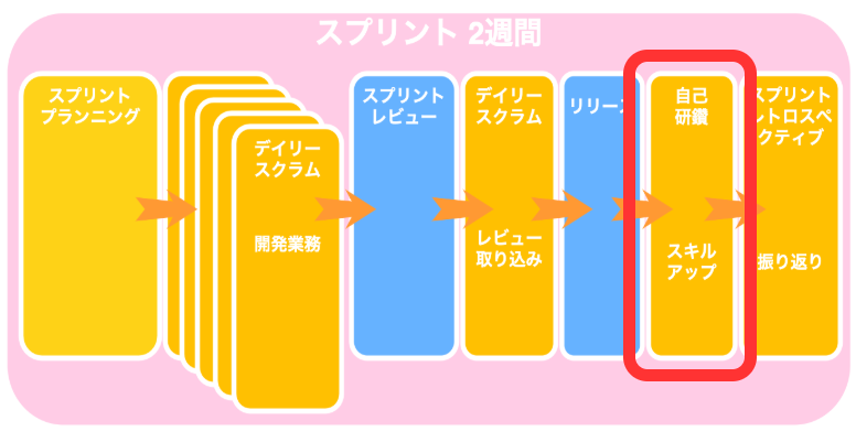 f:id:toranoana-lab:20201222155238p:plain