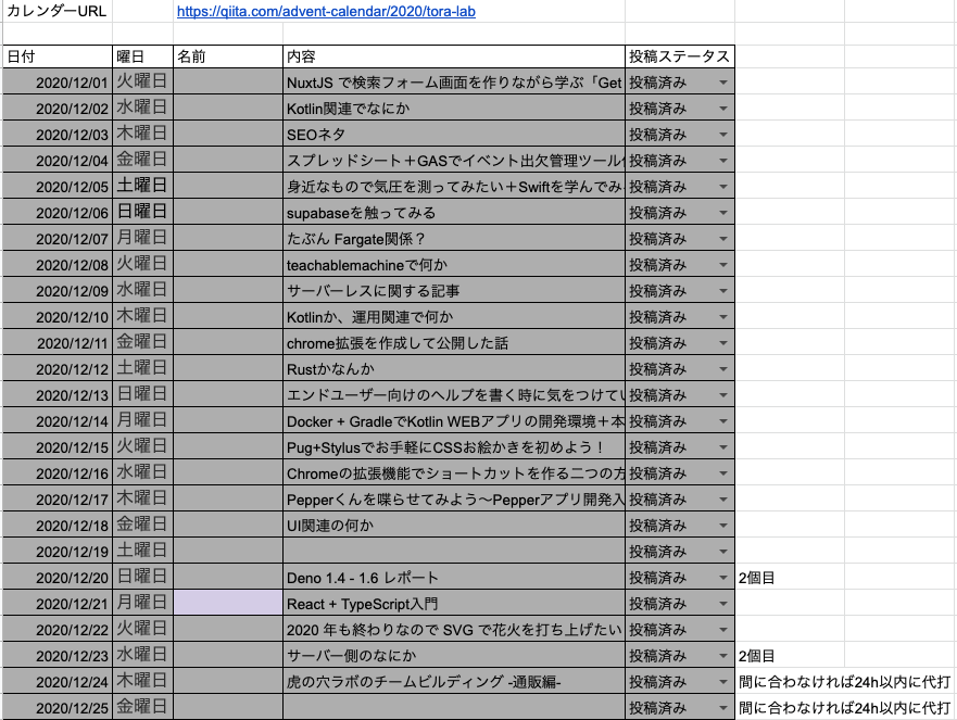 集計スプシ