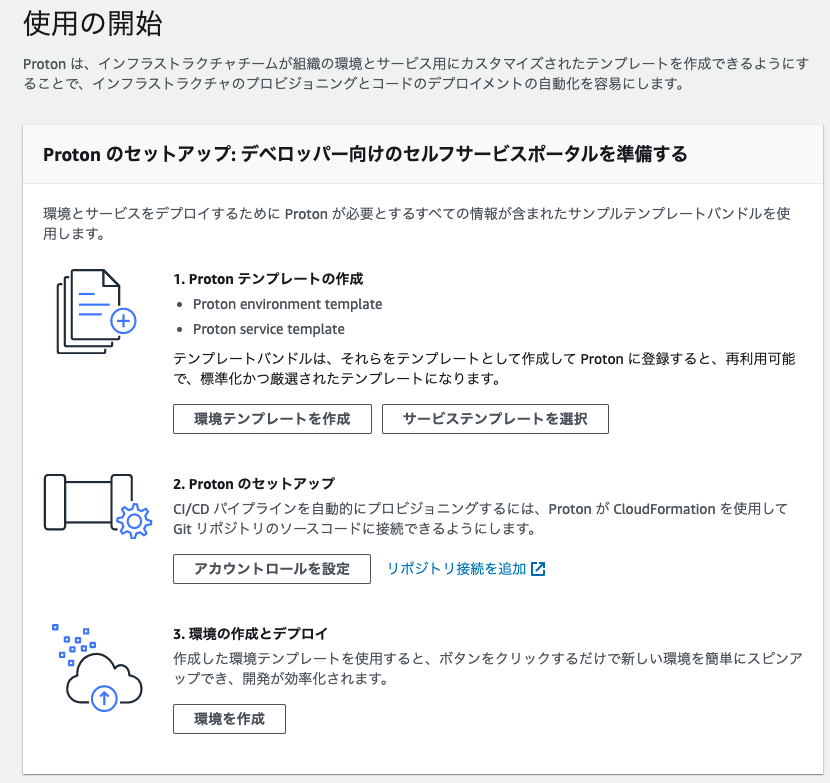 f:id:toranoana-lab:20210331173821p:plain