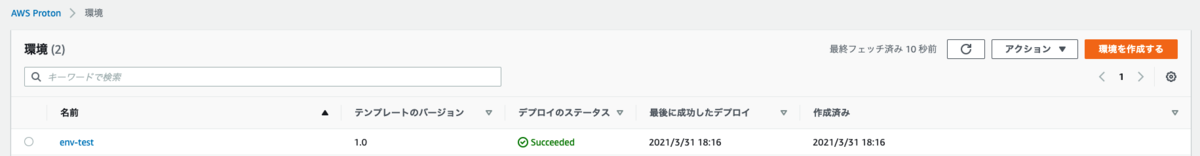 f:id:toranoana-lab:20210331181832p:plain