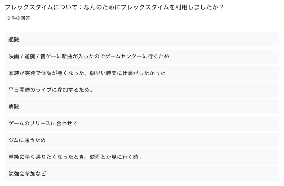f:id:toranoana-lab:20210831190315p:plain
