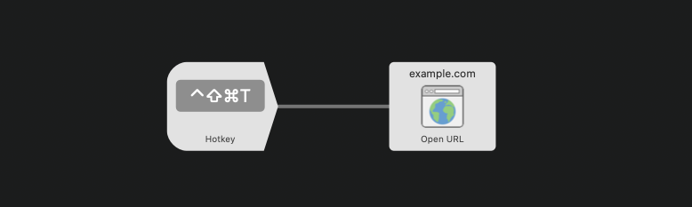 f:id:toranoana-lab:20220221142716p:plain