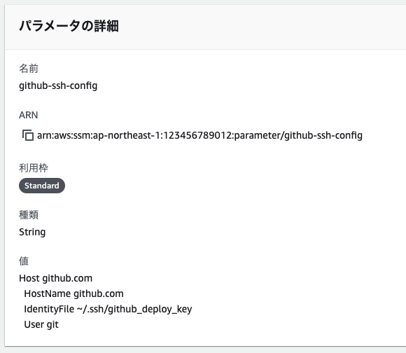 github-ssh-config パラメータ
