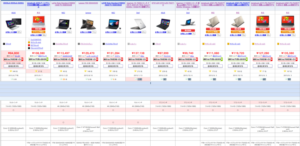 f:id:toranosuke_blog:20151111172647p:plain f:id:toranosuke_blog:20151111172647p:plain