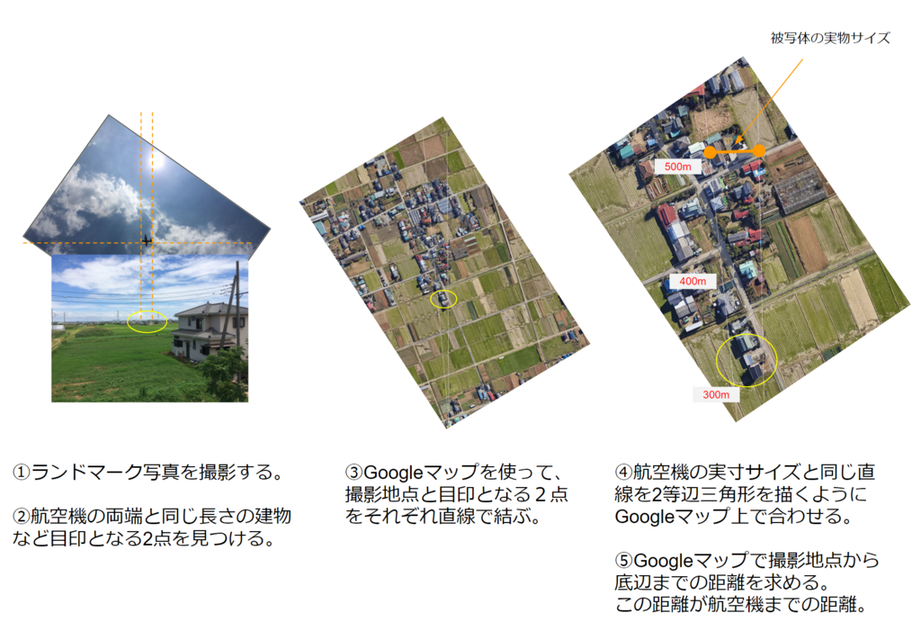 f:id:toranosuke_blog:20180711213628p:plain f:id:toranosuke_blog:20180711213628p:plain