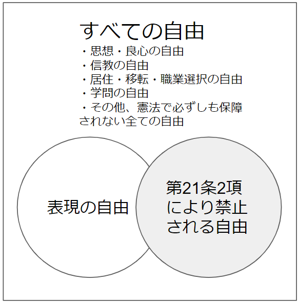 f:id:toranosuke_blog:20181031114505p:plain:w400