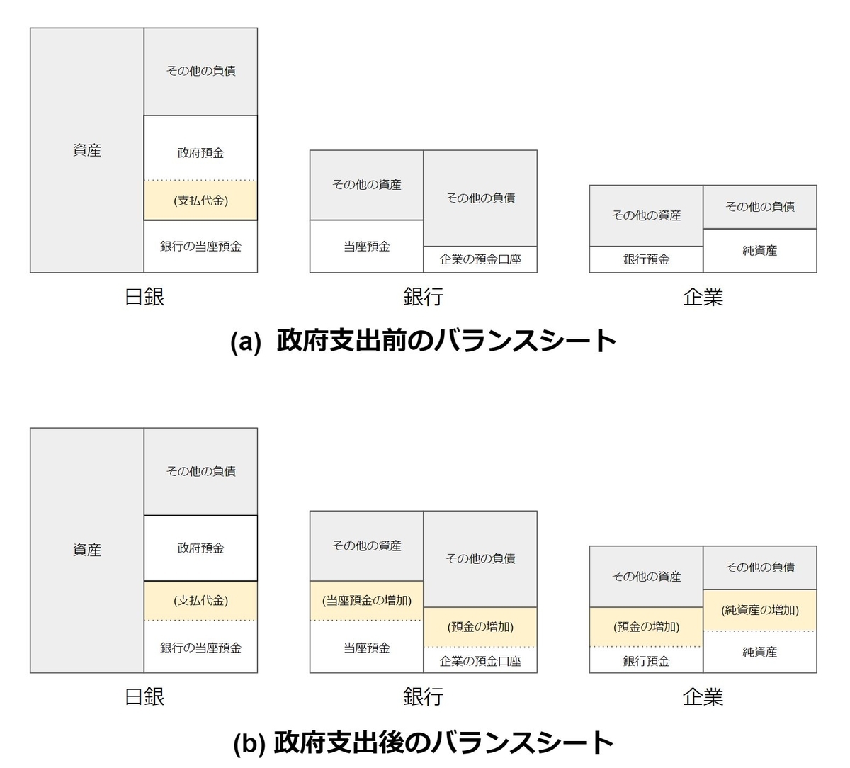 f:id:toranosuke_blog:20190604103039j:plain