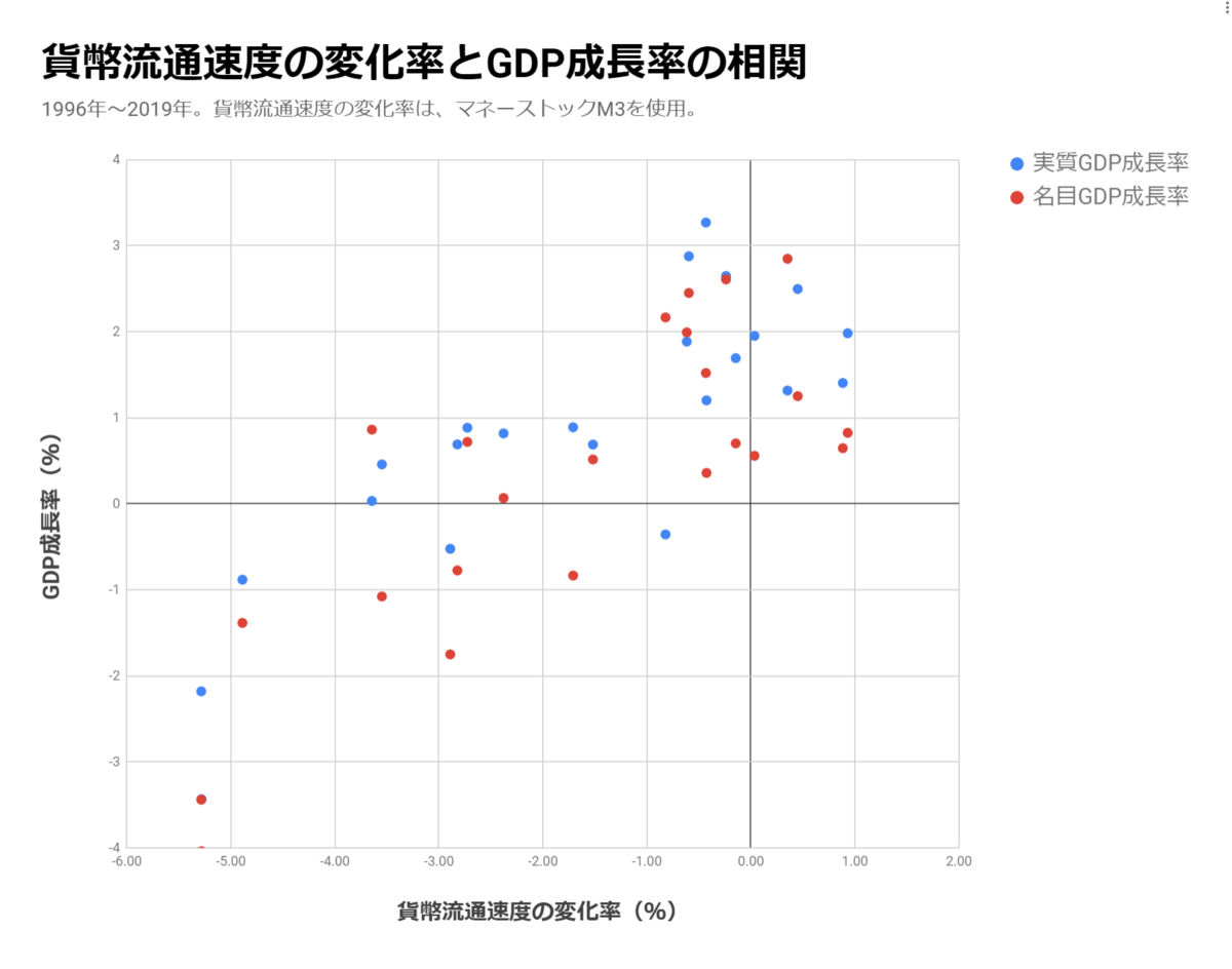 f:id:toranosuke_blog:20190911235728p:plain f:id:toranosuke_blog:20190911235728p:plain