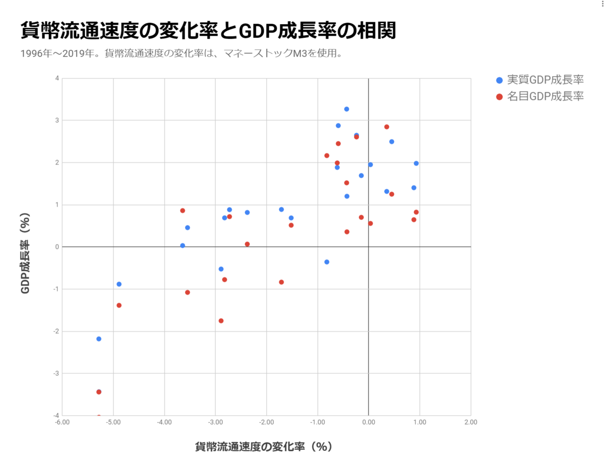 f:id:toranosuke_blog:20190911235728p:plain