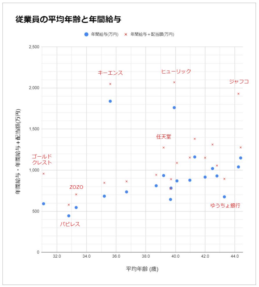 f:id:toranosuke_blog:20211014182737j:plain