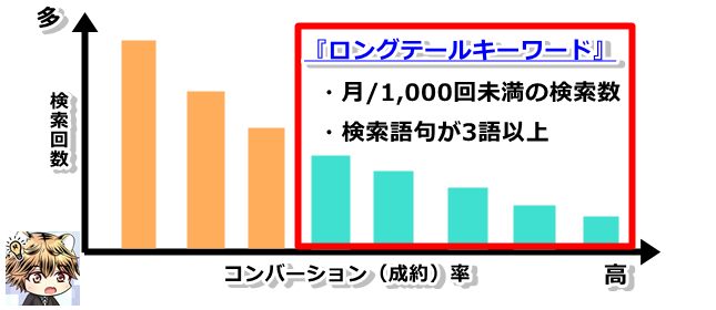 f:id:torari-man:20220116123738j:plain