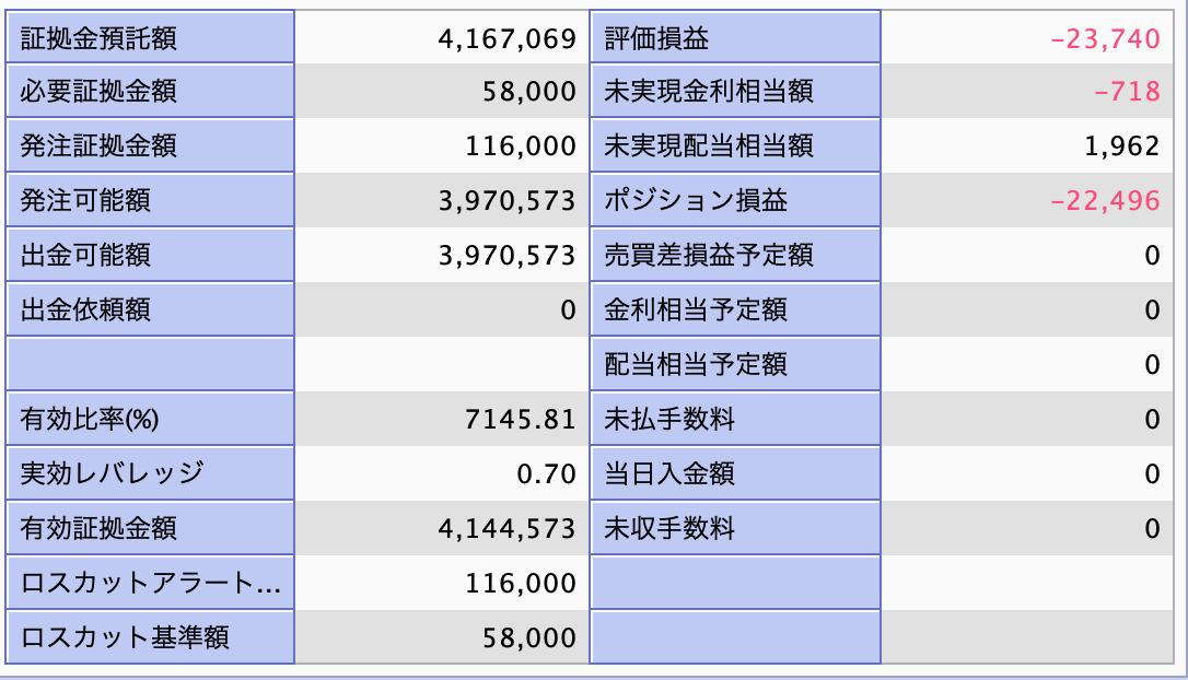 f:id:toraripinikki:20220116235130p:plain