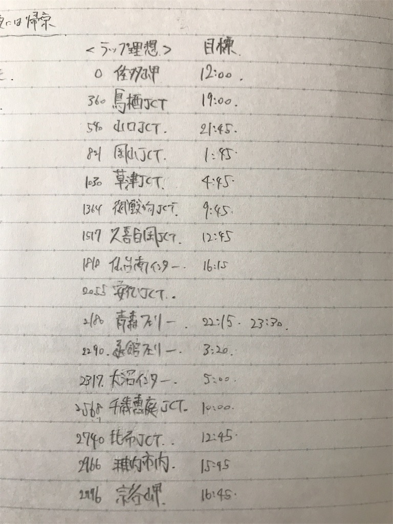 f:id:torasan0906:20190826092126j:image