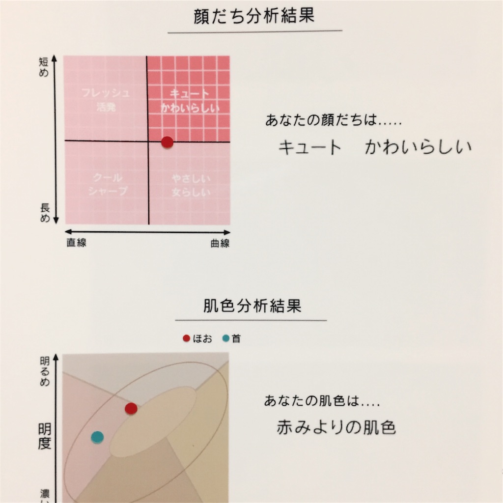 f:id:torata_nu:20170831113524j:plain